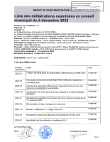 LISTEDELIB2508-DU CONSEIL DU 5 DECEMBRE 2025