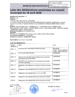 LISTEDELIB2603-CONSEIL DU 10 AVRIL 2026